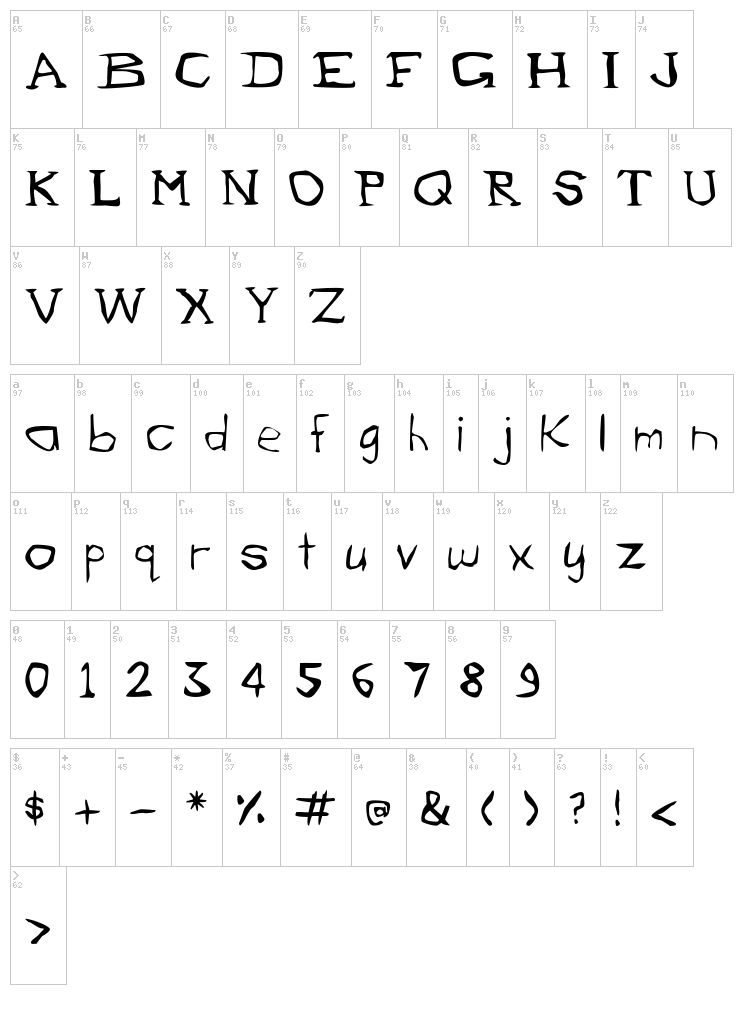 Evil Bunny font map